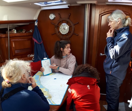 Objectifs de votre stage de voile